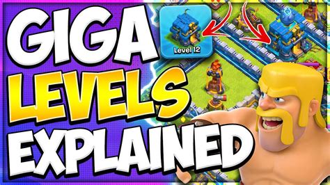 You Must Know the Giga Tesla Levels! How to Identify All TH12 .